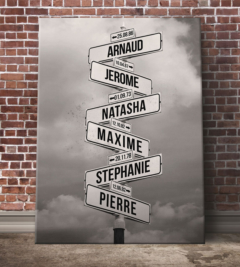 cadeau tableau personnalisé famille